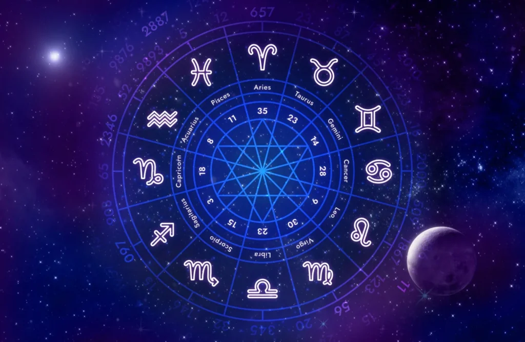 Apa Itu Zodiak secara umum