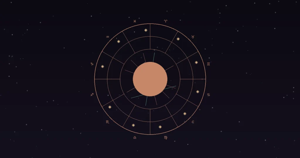 Apa Itu Birth Chart dalam Astrologi