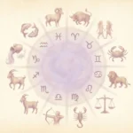 Cardinal Sign dalam Astrologi