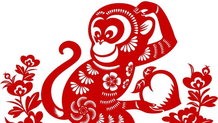 Karakter Shio Monyet