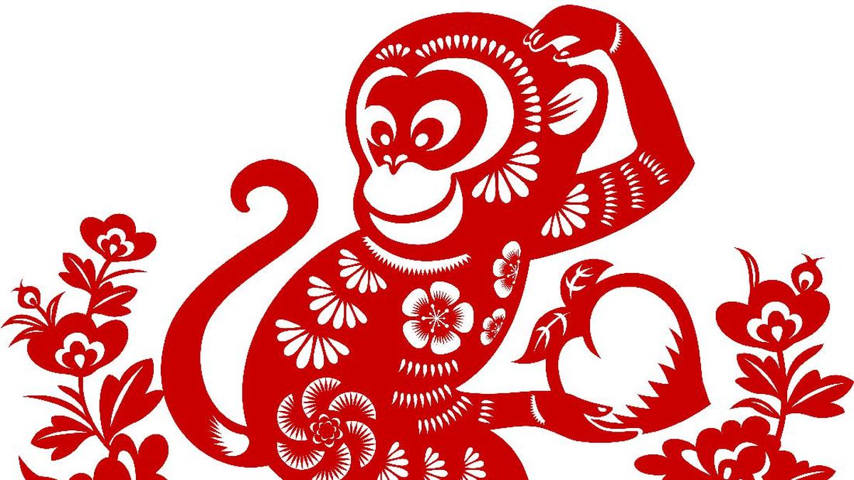 Karakter Shio Monyet