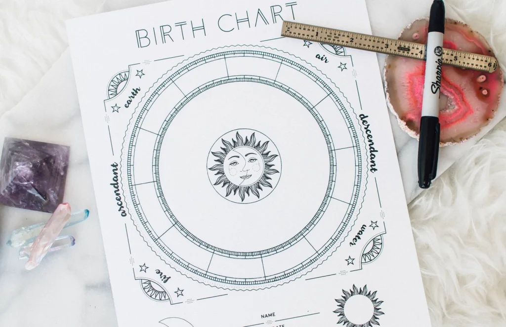 Apa Itu Birth Chart dalam Astrologi